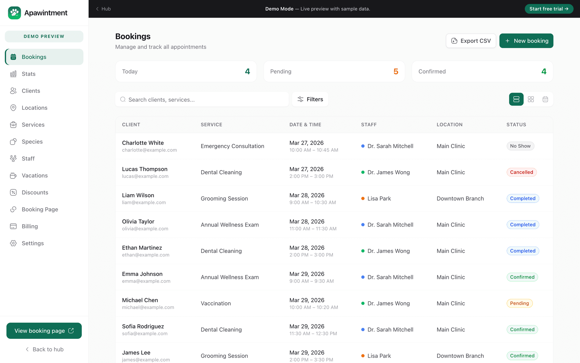 Dashboard bookings view